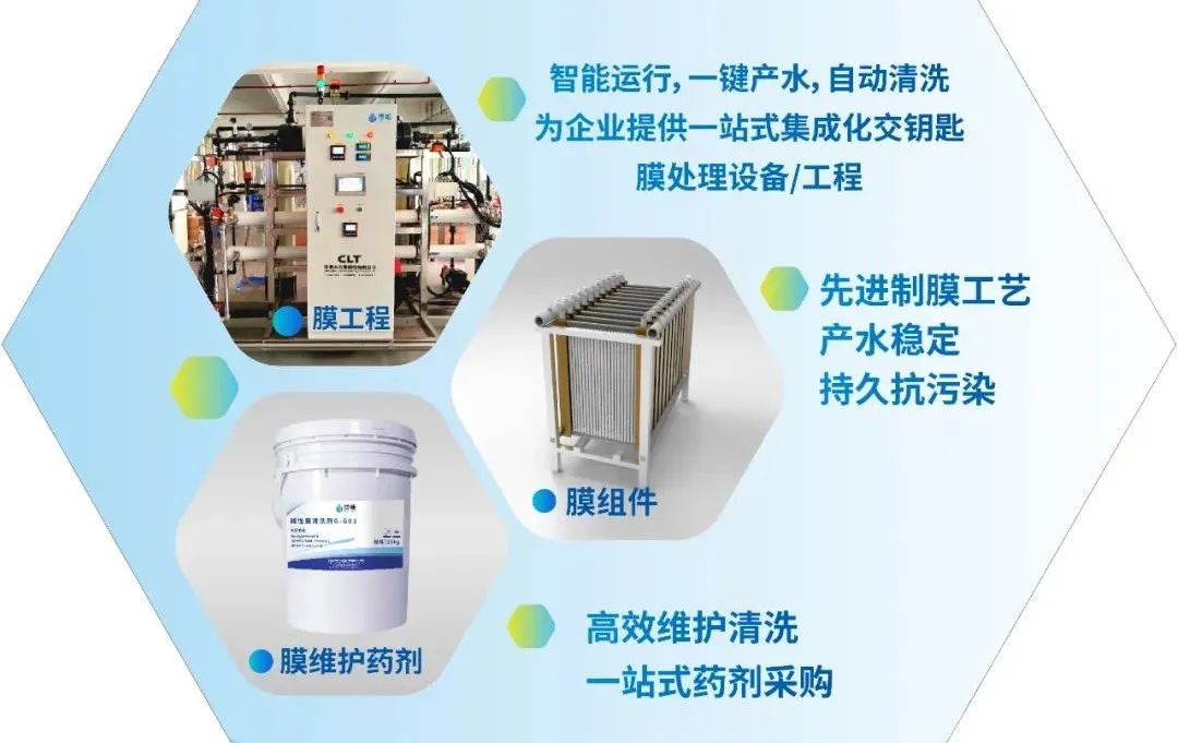 漫瑞MBR膜產(chǎn)品